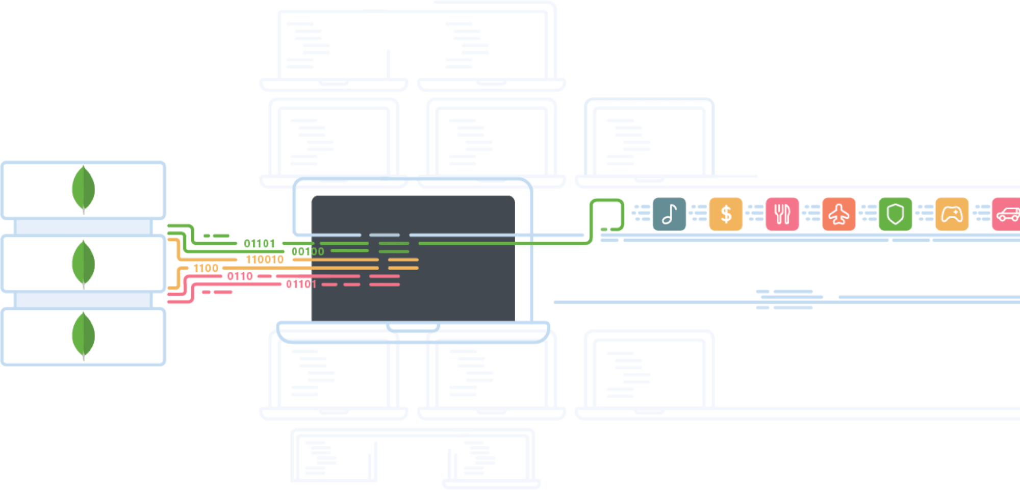 Mongodb 3 6 Charts