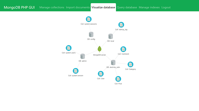 newest-mpg-database-visualize