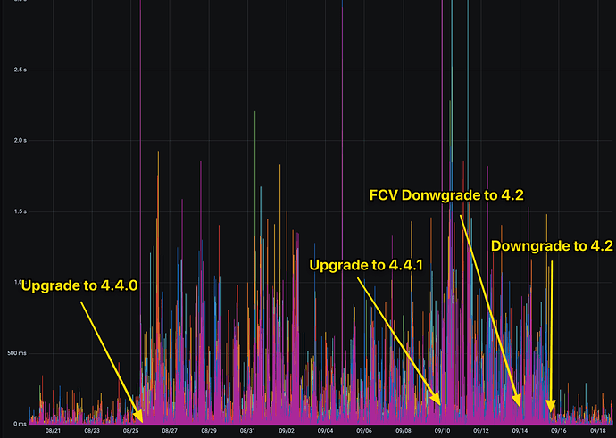 CleanShot 2020-09-18 at 18.29.54