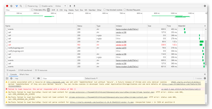 Mongodb