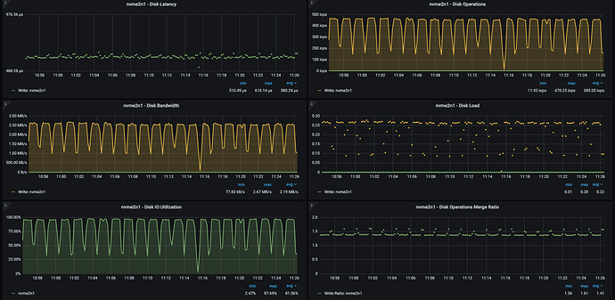 Screenshot 2021-11-08 at 11.26.27