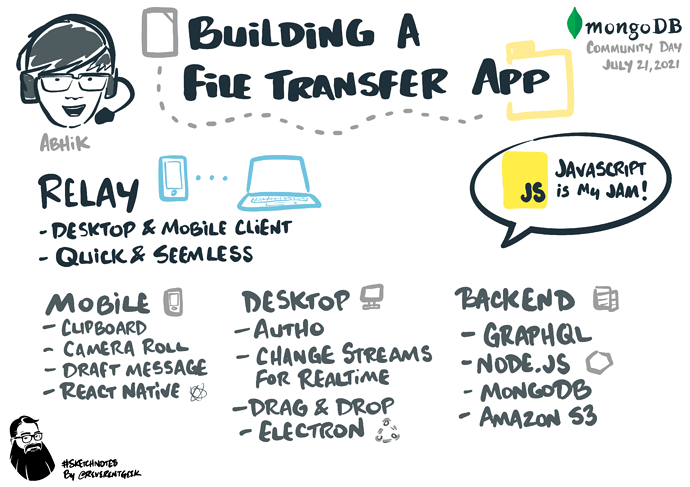 file-transfer-app