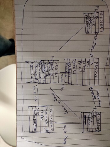 16597075035588822109765898578695