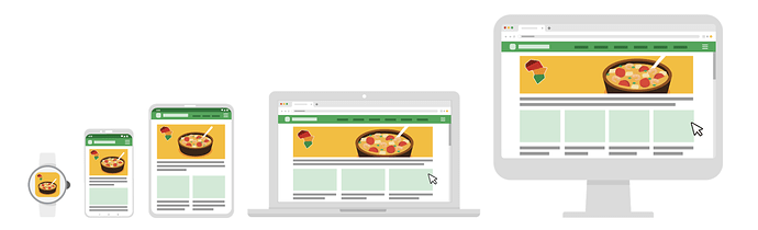 A website that scales in size in order of smallest to largest: smartwatch, phone, tablet, laptop, and desktop.