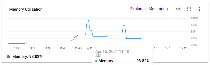 Screen Shot 2021-04-15 at 12.22.39 PM
