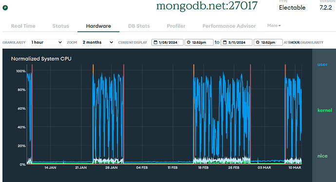 monitortooloverview