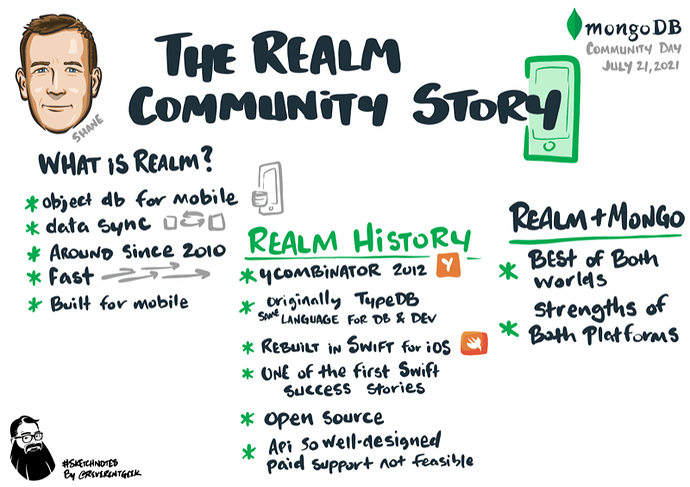 the-realm-community-story