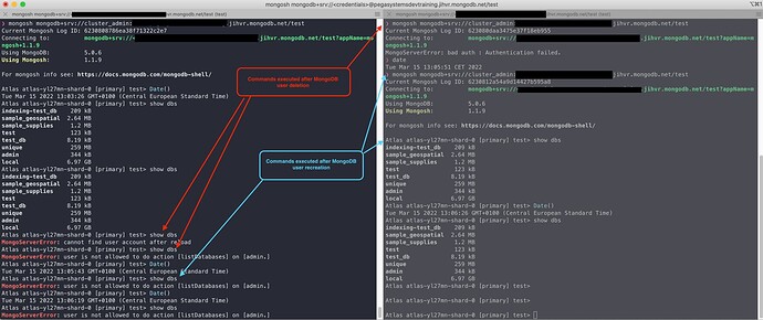 Mongshell_deleted_user