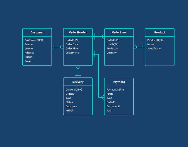 seo-hero-data-modeling_wnhzai