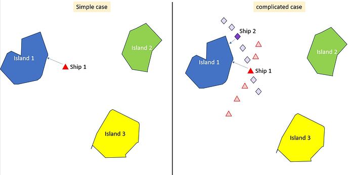 islands_explanation