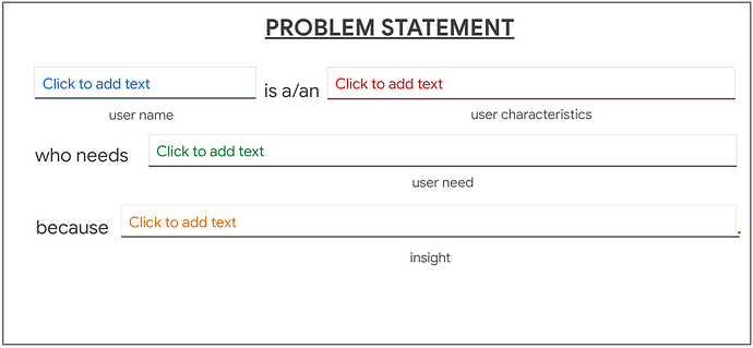 Blank problem statement template