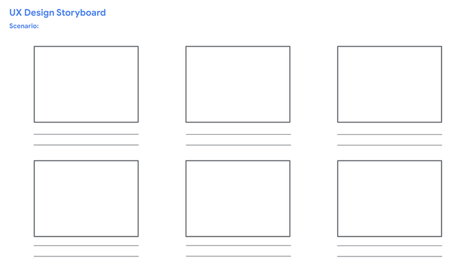 At the top, there's a place to describe the scenario. On the template there are spaces for images and description of action.