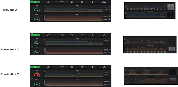 cpu-load