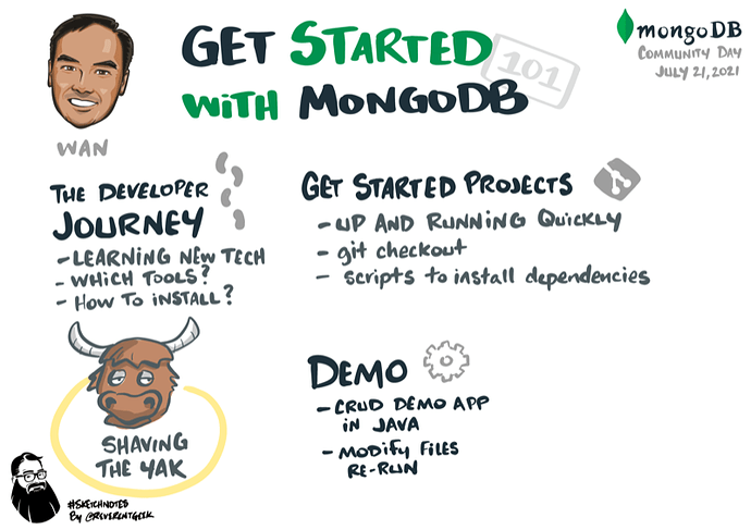 get-started-with-mongodb