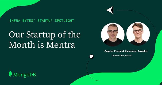 Infra Bytes' Startup of the Month Posters