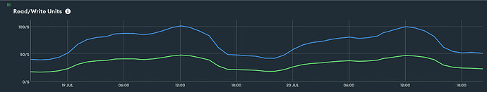 Screen Shot 2022-07-25 at 12.05.52 PM
