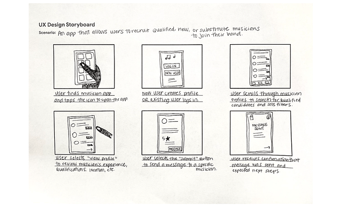 close up UX design storyboard: Bandmate