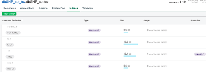 mongodb_memory_leak_3