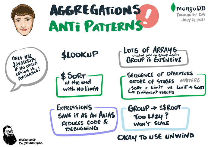 aggregations-anti-patterns