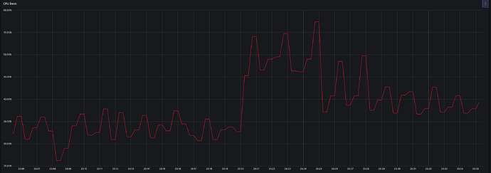 Screenshot 2024-07-11 at 9.14.13 PM