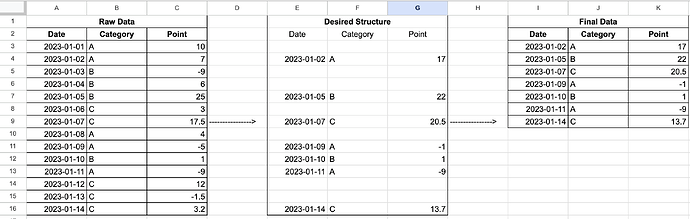 Screenshot 2023-12-05 at 11.20.18