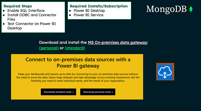 Screenshot 2023-10-12 at 4.50.02 PM