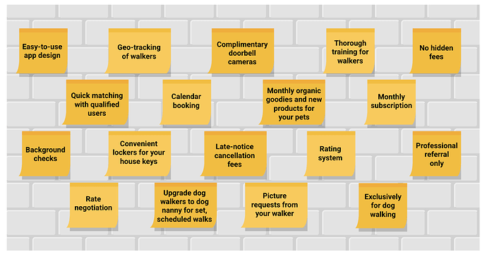 a wall covered in sticky notes of various features