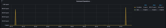 Screenshot 2023-08-22 at 3.59.08 PM