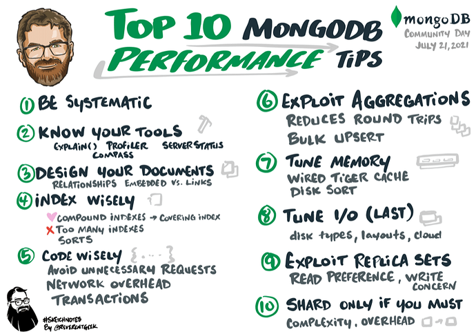 top-10-performance-tips