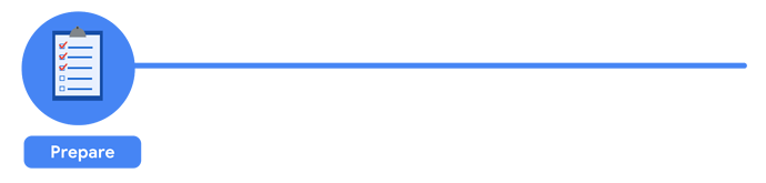 prepare