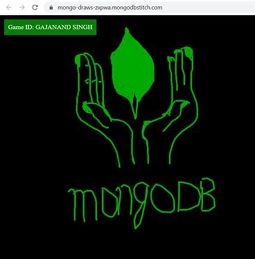 MONGODB - Gajanand Singh (1)