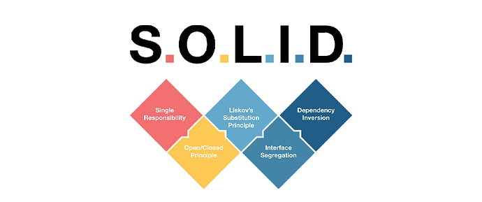 SOLID_Principles