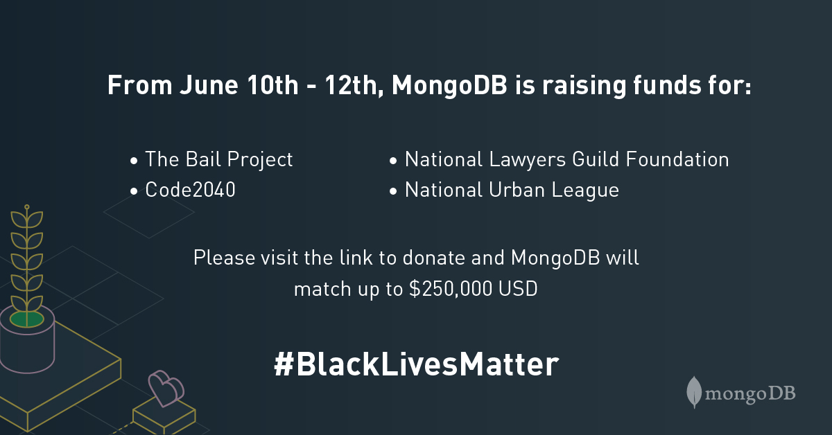 Facebook - Linkdin-100