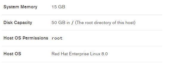 Mediate erfaring smække Minimum hardware requirements for Ops Manager - Enterprise Tools - MongoDB  Developer Community Forums