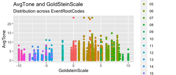 Rplot01