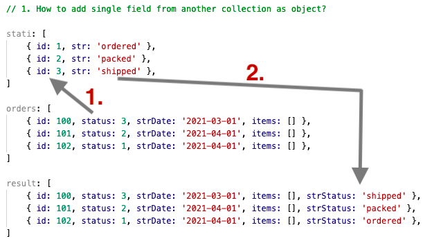 MongoDB-Aggregate