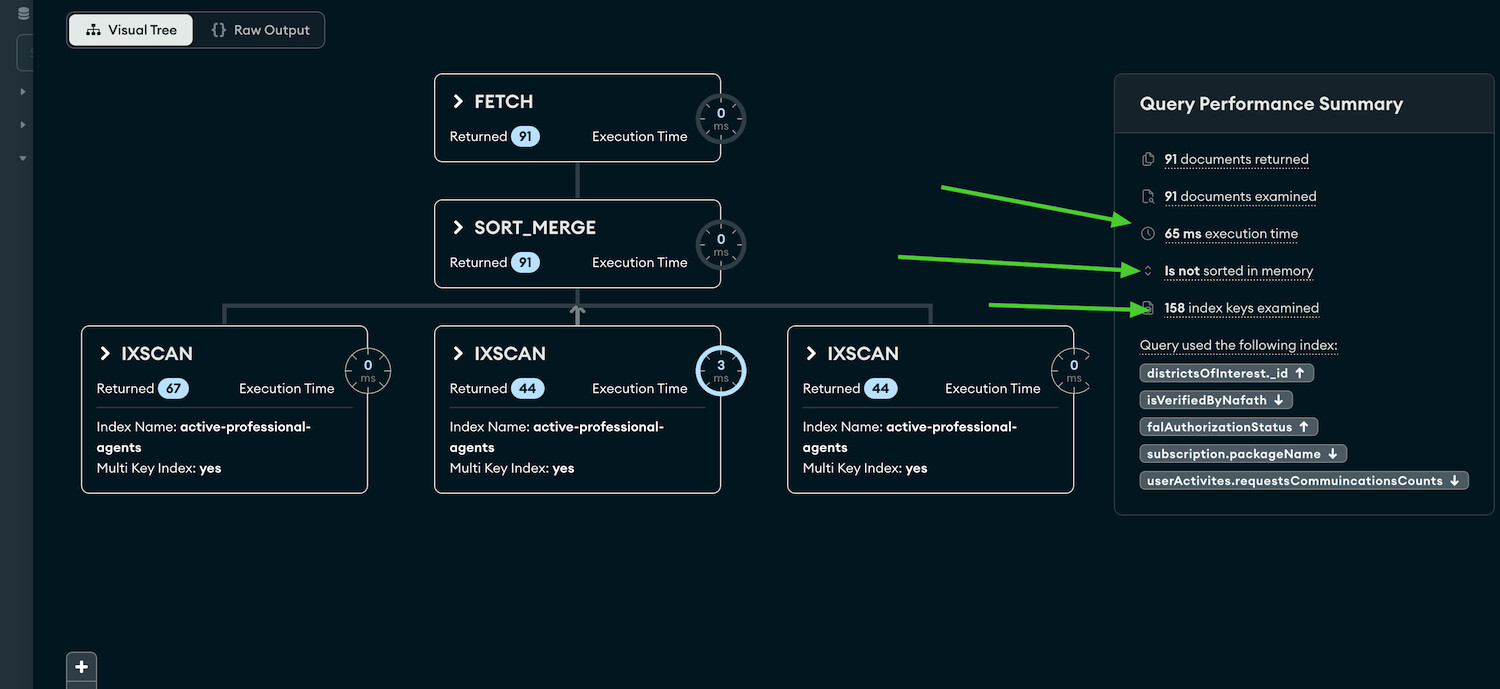 Atlas-Analytics/atlas_v2/atlas_v2.csv at atlas2.0