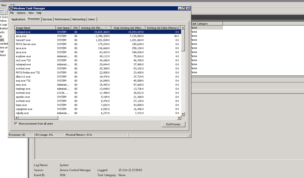 Lacked memLimitMB field when using db.hostInfo() - Ops and Admin -  MongoDB Developer Community Forums