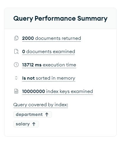 Query Performance Summary with sort