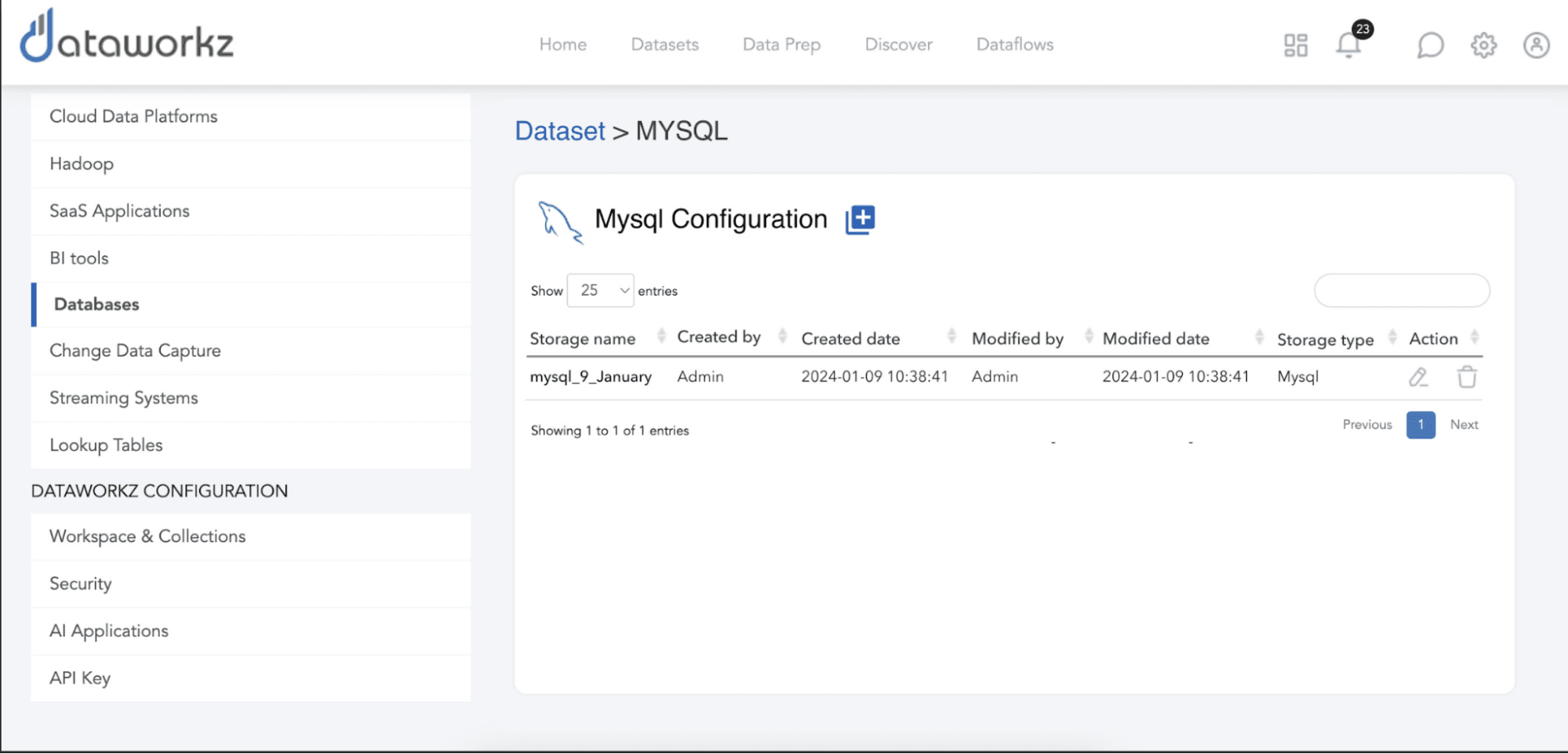 Configure Dataworkz for MySQL