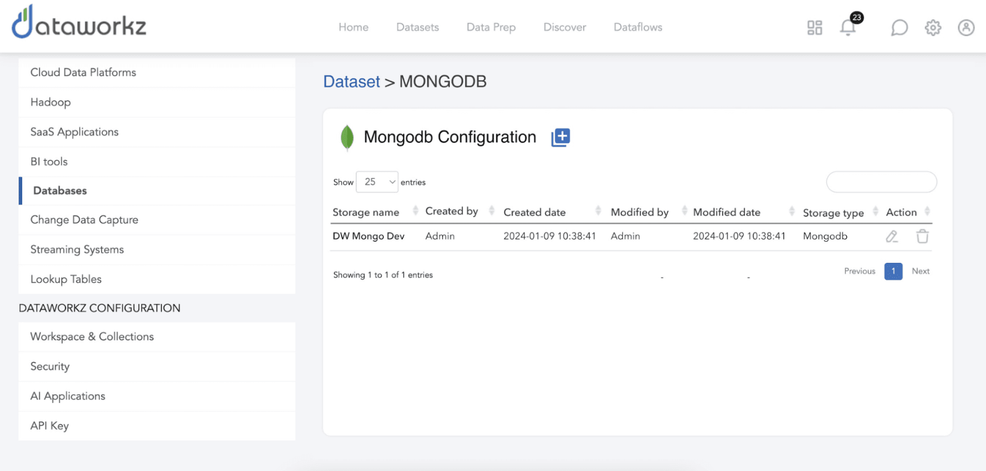 MongoDB Atlas definition in Dataworkz