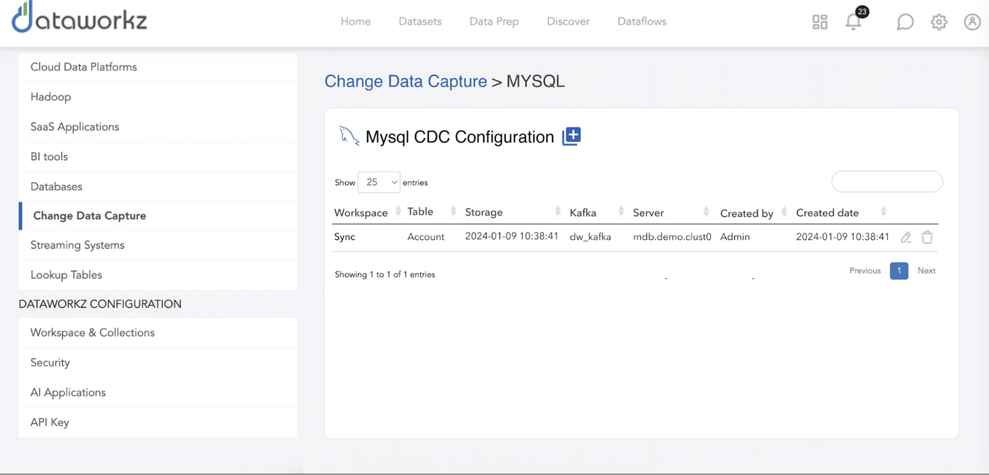 MySQL CDC configuration in Dataworkz