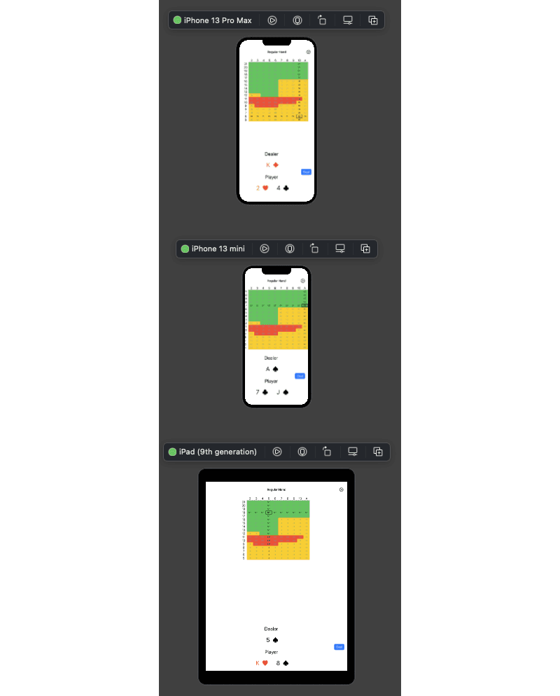 The same view previewed on 3 different device types