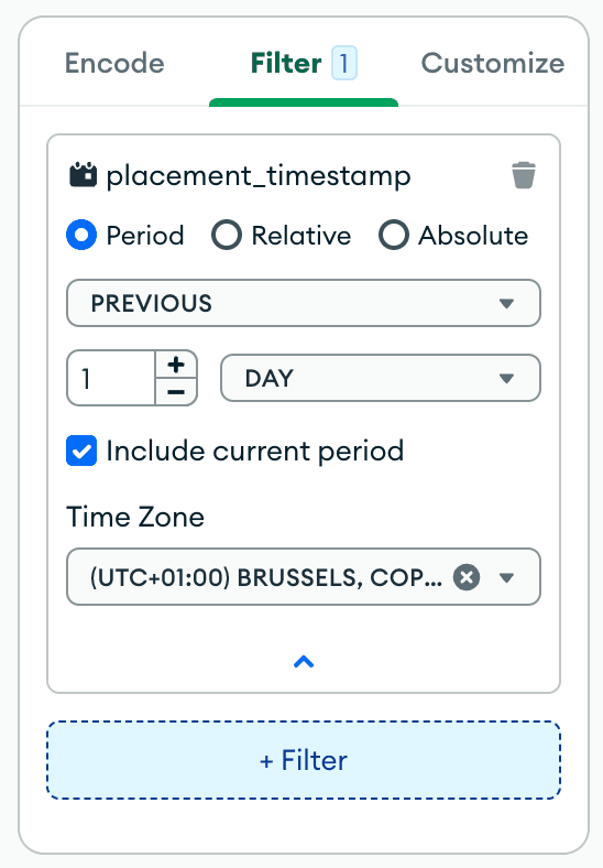 Filter by placement_timestamp on previous 1 day period including current period and custom time zone