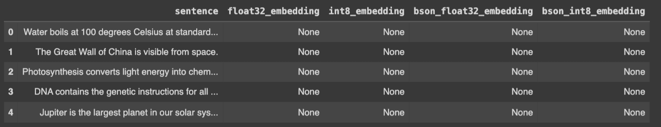 result of data loading small dataset