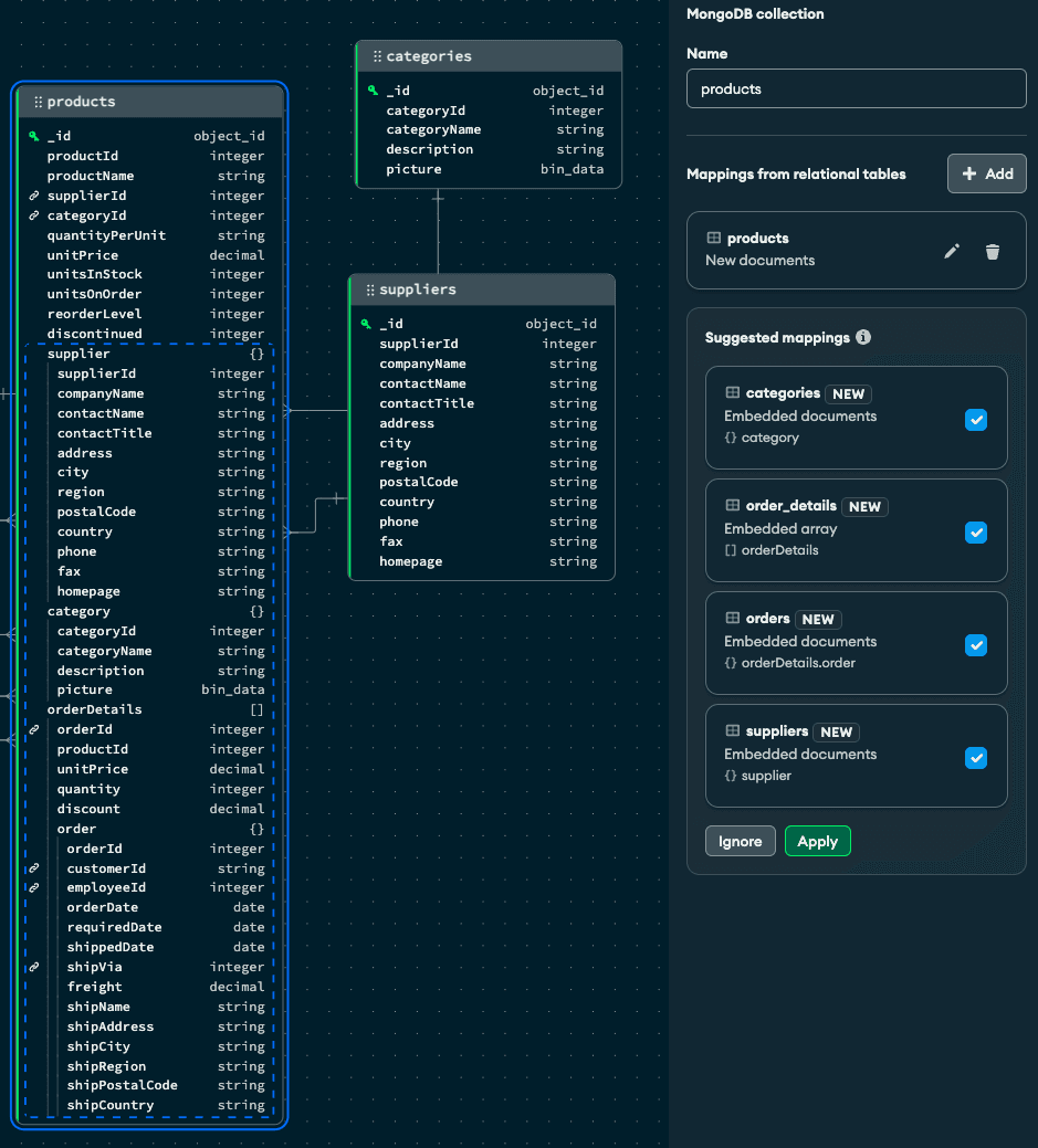 Suggested mappings for a collection