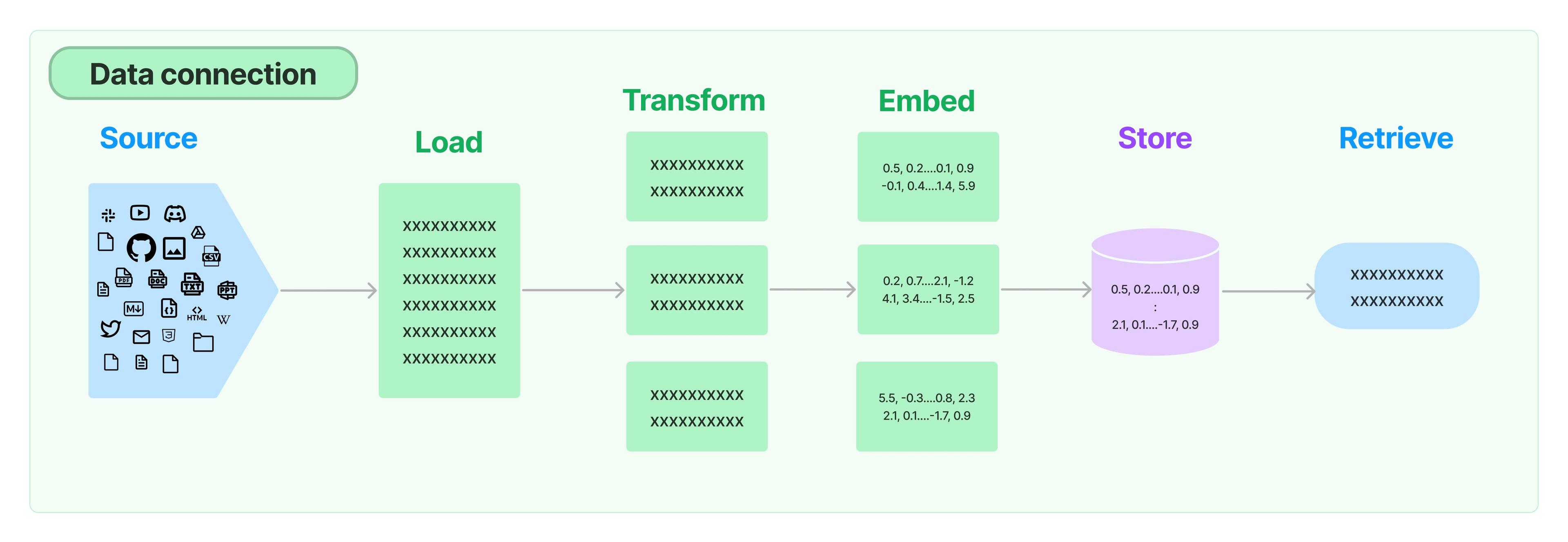 MongoDB thumbnail image