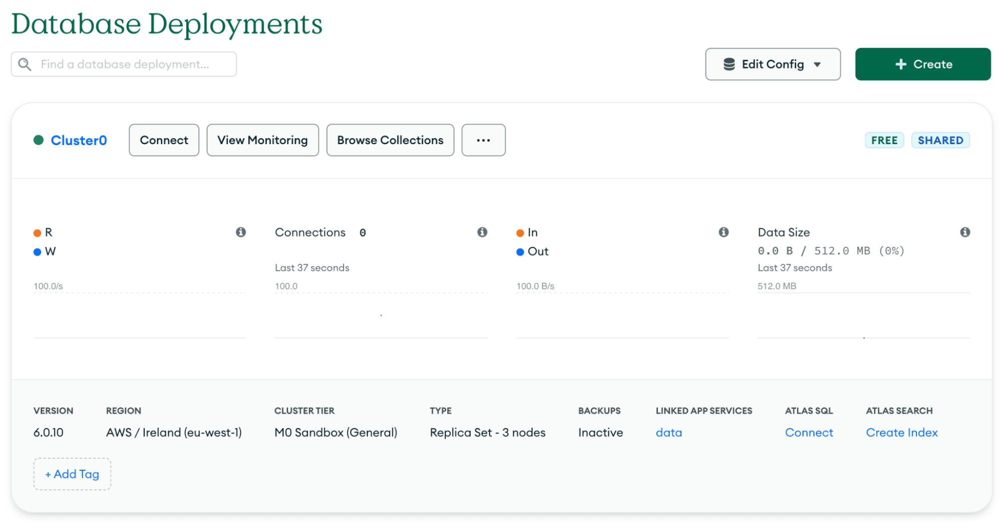 Dashboard do MongoDB Atlas