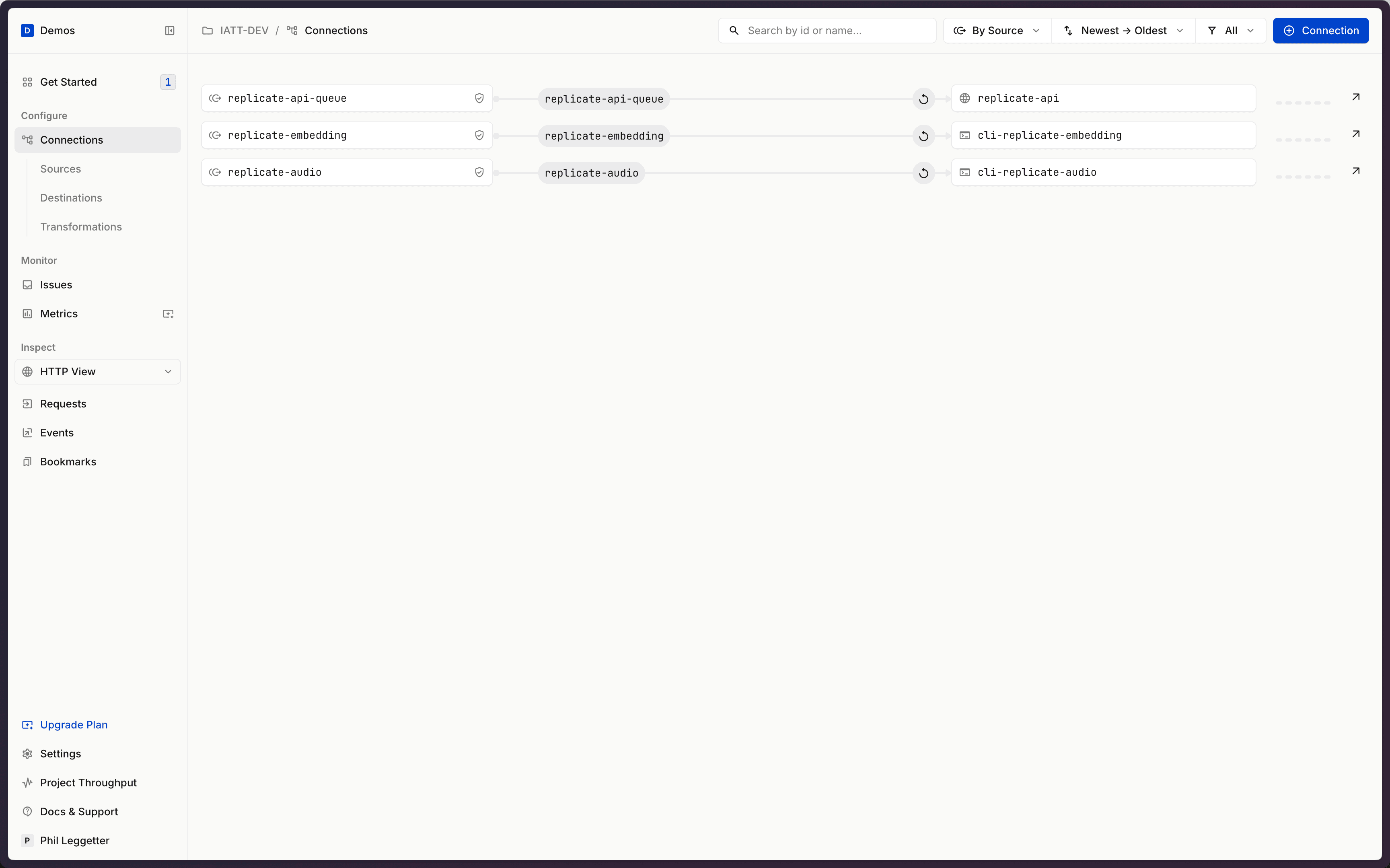 Conexão do Hookdeck no dashboard do Hookdeck