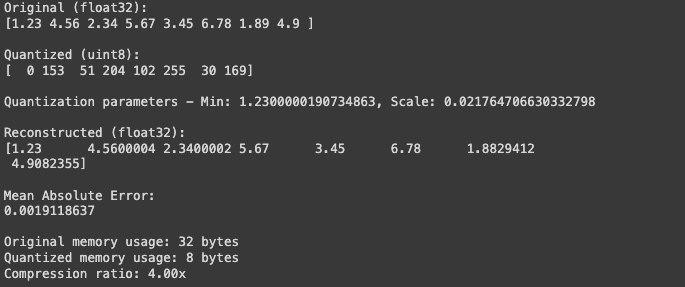 result of the quantization process